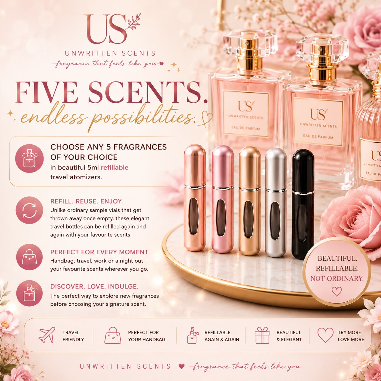 Decant -  perfume samples 5ml